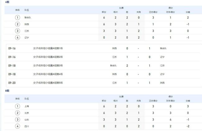 阿德利首先表示：“我们对米兰球迷们感到抱歉。